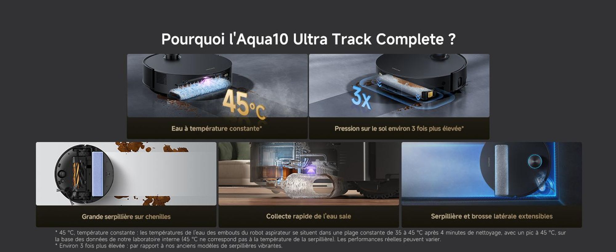 Dreame Aqua10 Ultra Track Complete Combi Black