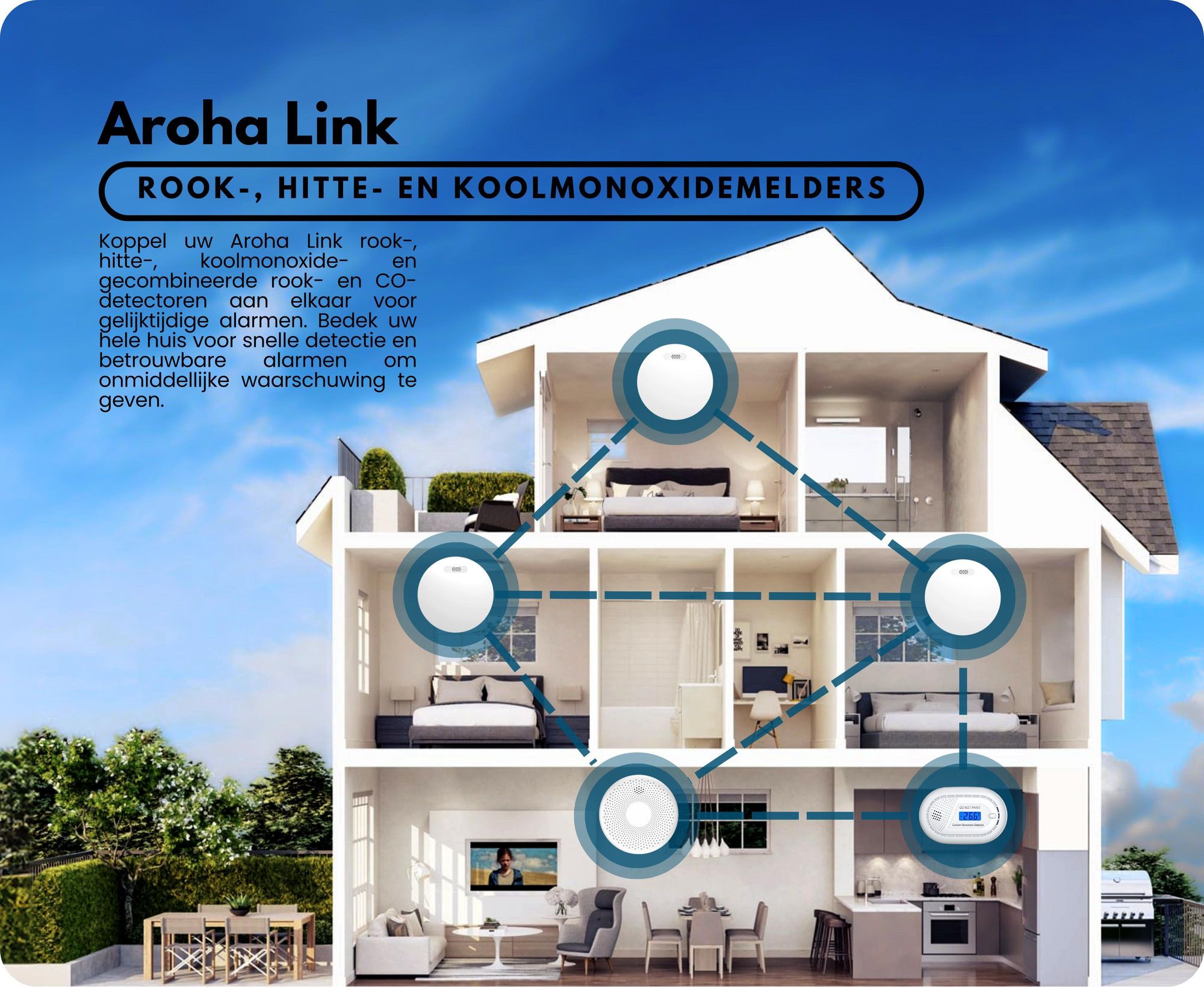 Aroha Link: Verbonden rookmelders - 10 jaar batterijduur - Verbonden brandmelders - Set van 5