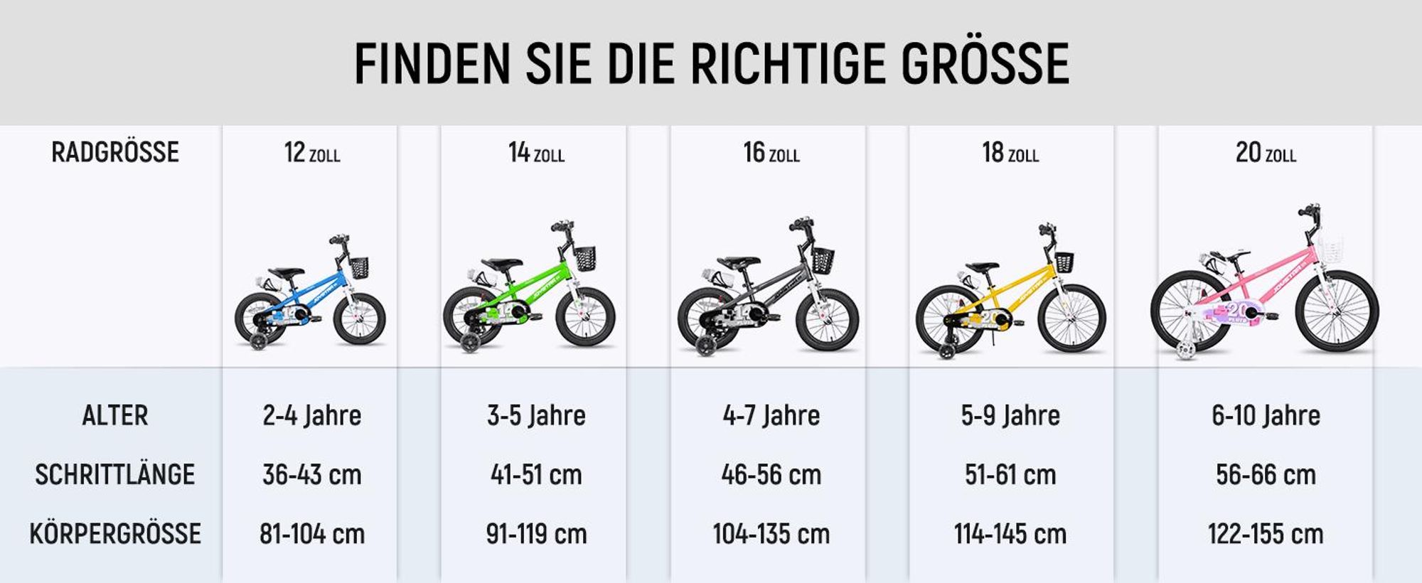 JOYSTAR Pluto 20 Zoll Kinderfahrrad mit beleuchteten Stützrädern, Korb, Flaschenhalter, Kinderfahrrad für Jungen und Mädchen 3-12 Jahre, Rosa