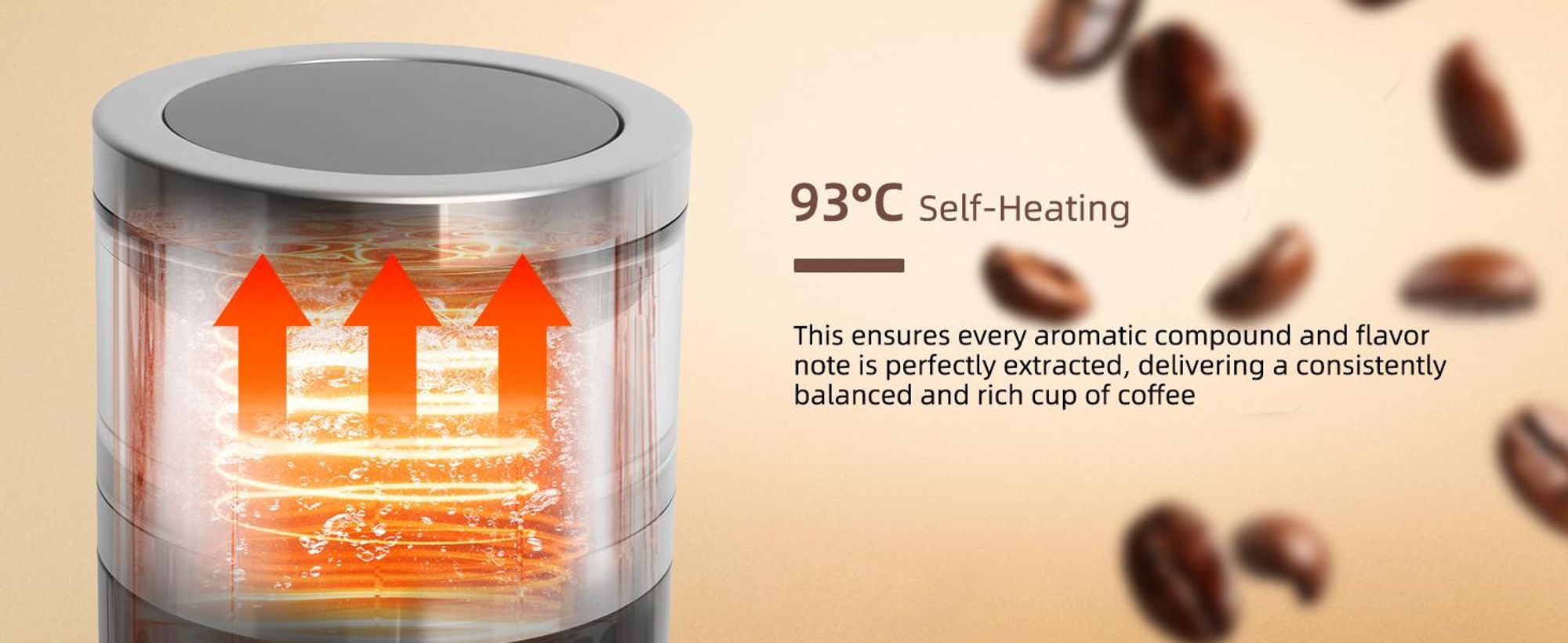 Tragbare Kaffeemaschine mit Milchaufschäumer 3-in-1, 20 Bar Espressomaschine, 93°C Selbsterhitzend, 7500mAh Akku, Ideal für Camping, Auto & Reisen