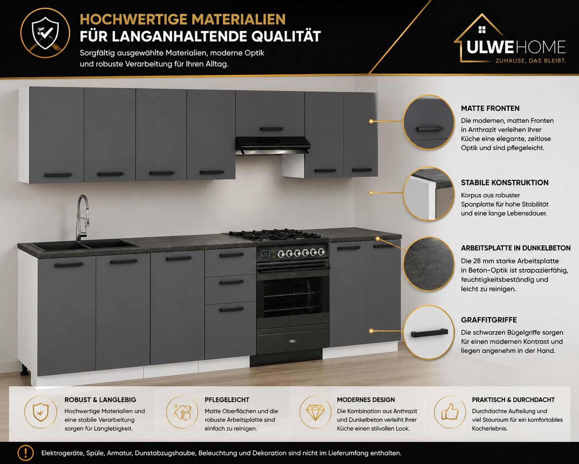 Materialdetails der Küchenzeile 280 cm: matte graue Fronten und Beton-Optik