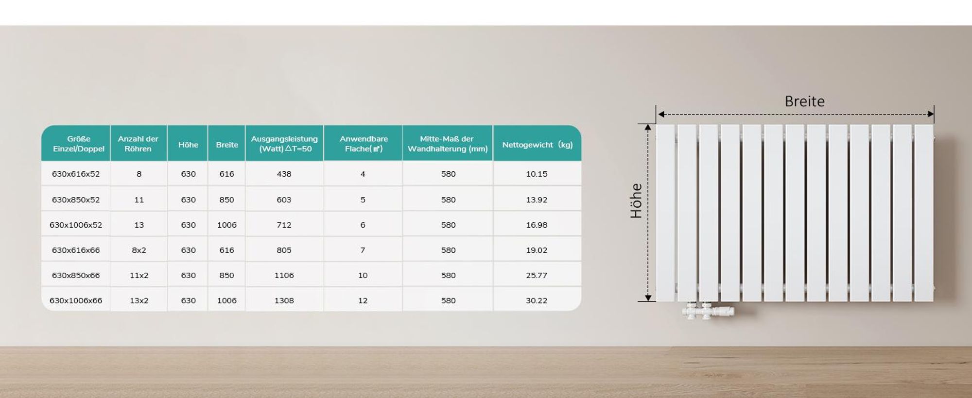 EMKE Design Paneelheizkörper Horizontal 630x1006mm 712W Flachheizkörper Weiß Heizkörper Einlagig SPCC-Stahl Seitenanschluss ohne Heizstab