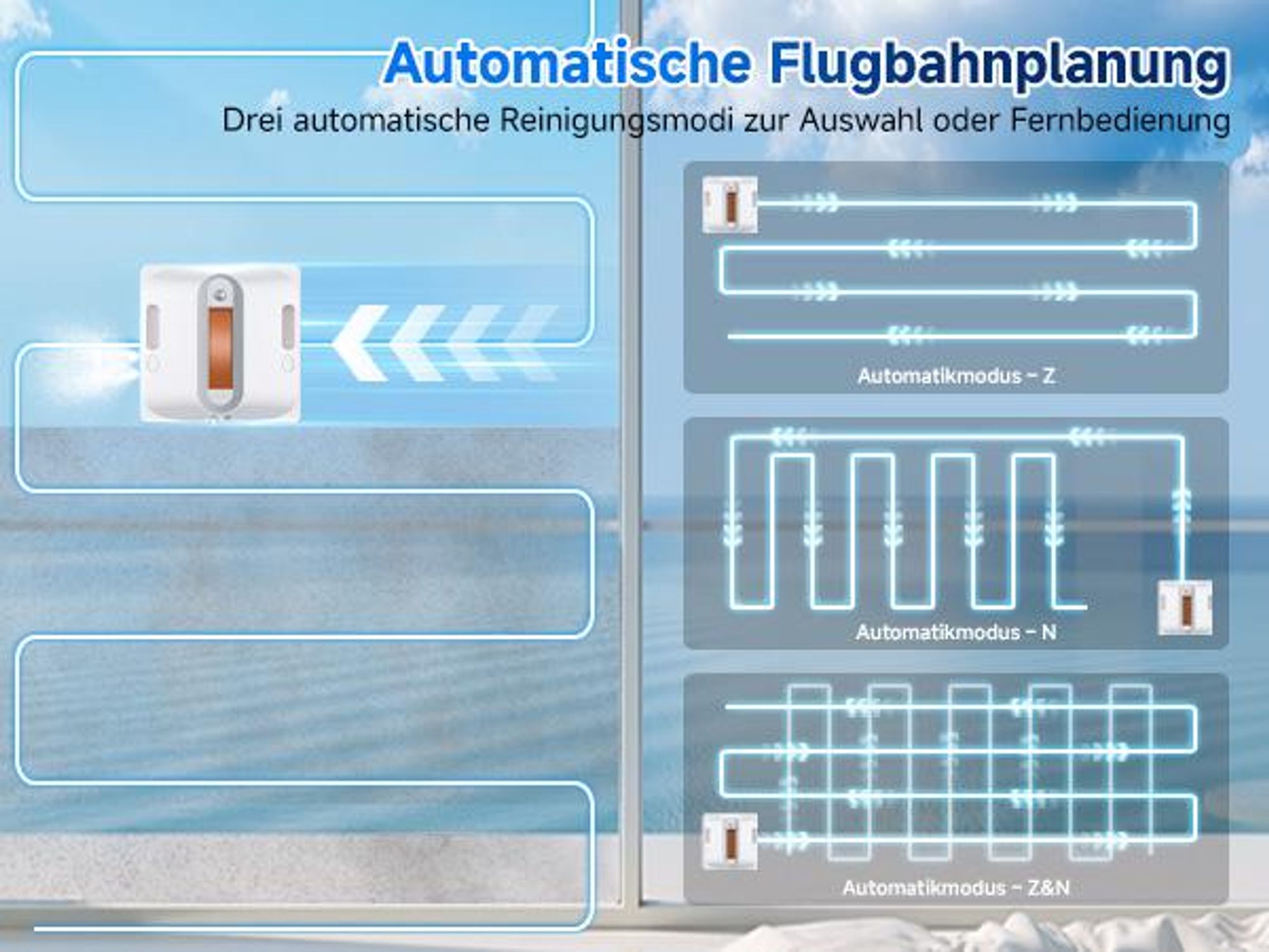 Lubluelu Smart Fensterputzroboter, 7.5KPa Saugkraft, Automatische Routenplanung, Kantenreinigung, Waschbare Mikrofasertücher, Doppelseitige Sprühdüsen