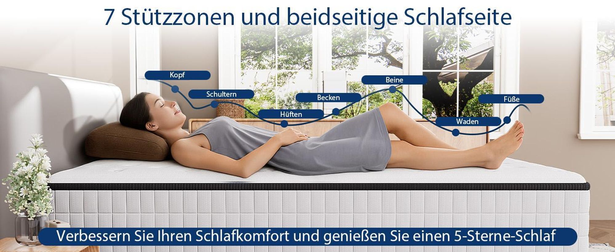 DEWINNER Matratze, 160 x 200, Schaumstoff 30 cm und Memory-Schaum-Matratze, perfekte Unterstützung, hohe Widerstandsfähigkeit, Ultra-atmungsaktiv