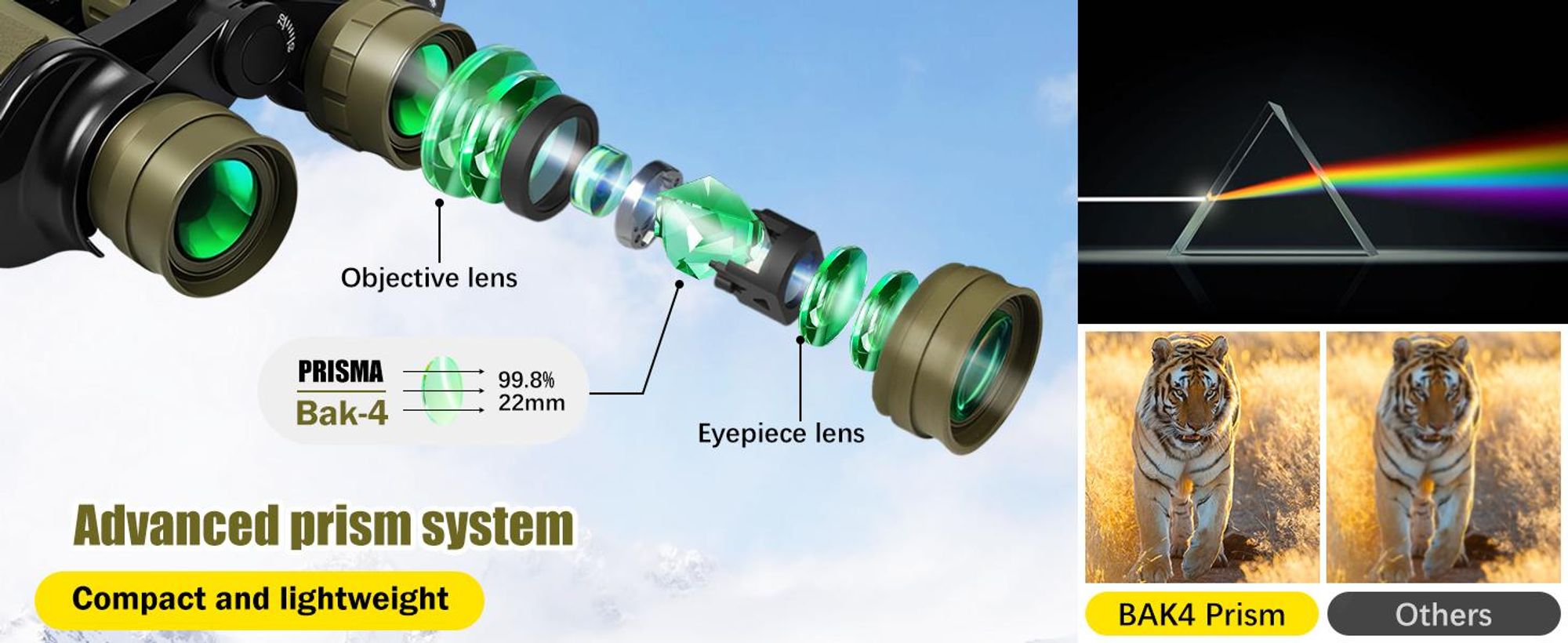 Fernglas, 20x50 HD Ferngläser, Jagdfernglas, Wanderfernglas, Hochauflösendes Teleskop, mit Smartphone Adapte, für Jagd, Vogelbeobachtung, Fußballspiel