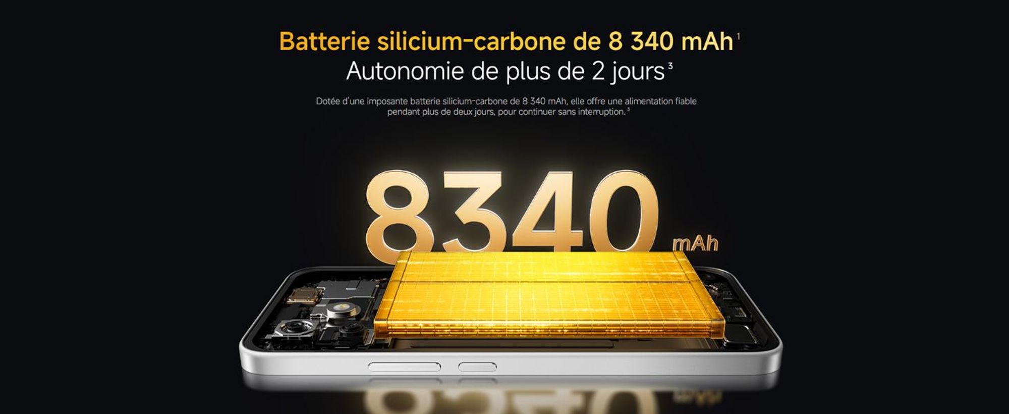 Smartphone Xiaomi Poco X8 5G, 12 + 256 Go, couleur orange, batterie 8340 mAh