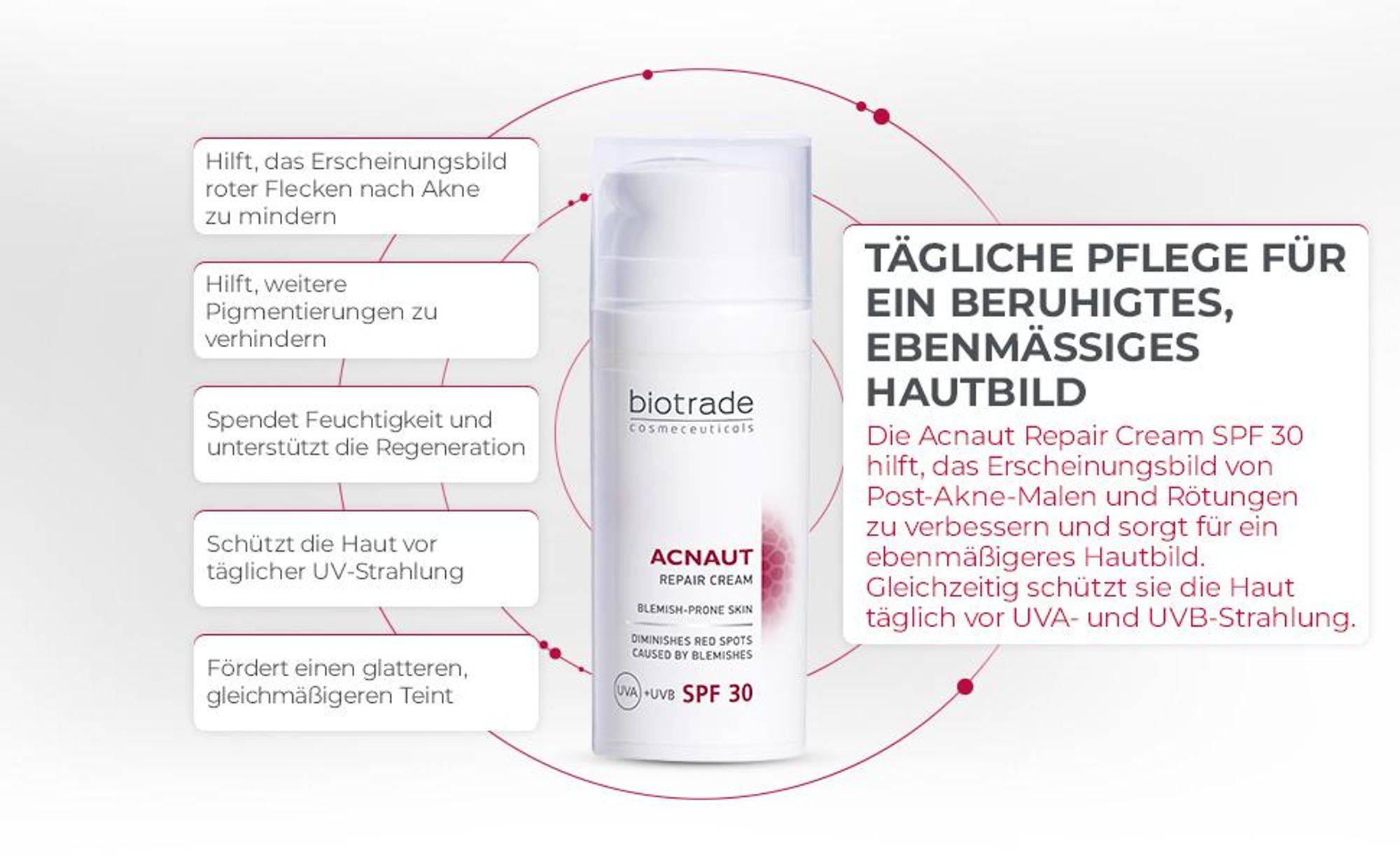 Biotrade Acnaut Aufbauende Creme Für Haut mit Rötungen und Unreinheiten nach Akne SPF 30