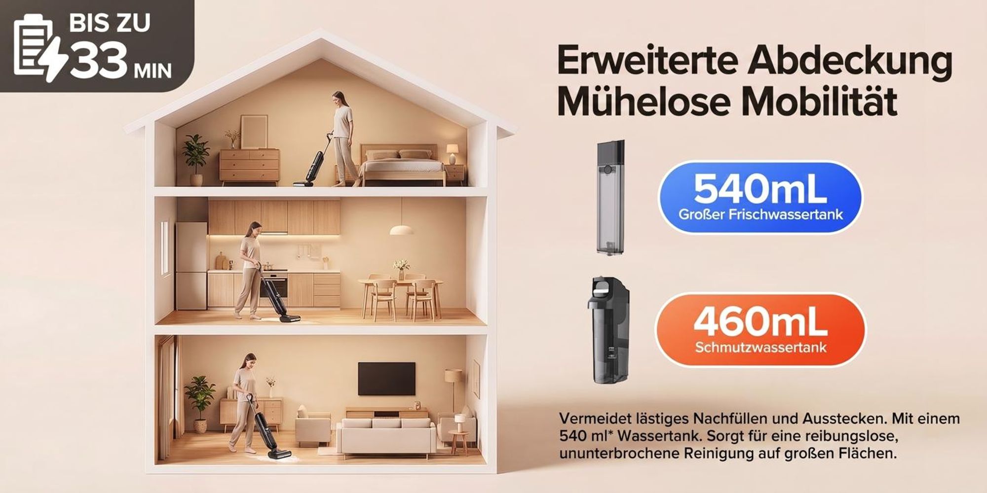 Lubluelu T6 Akku Nass-Trockensauger Kabellos Saugwischer mit Selbstreinigung 16000Pa Bodenreiniger mit Wischfunktion 30 Min Laufzeit für HarteBoden