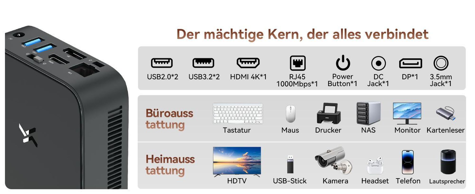 Blackview Huidun H80 MiniPC Desktop PC, AMD Ryzen 5 3500U, 16GB DDR4, 512GB SSD, Dual-Gigabit-LAN, Dual-4K-Ausgang, VESA-Montage,  inkl Monitor