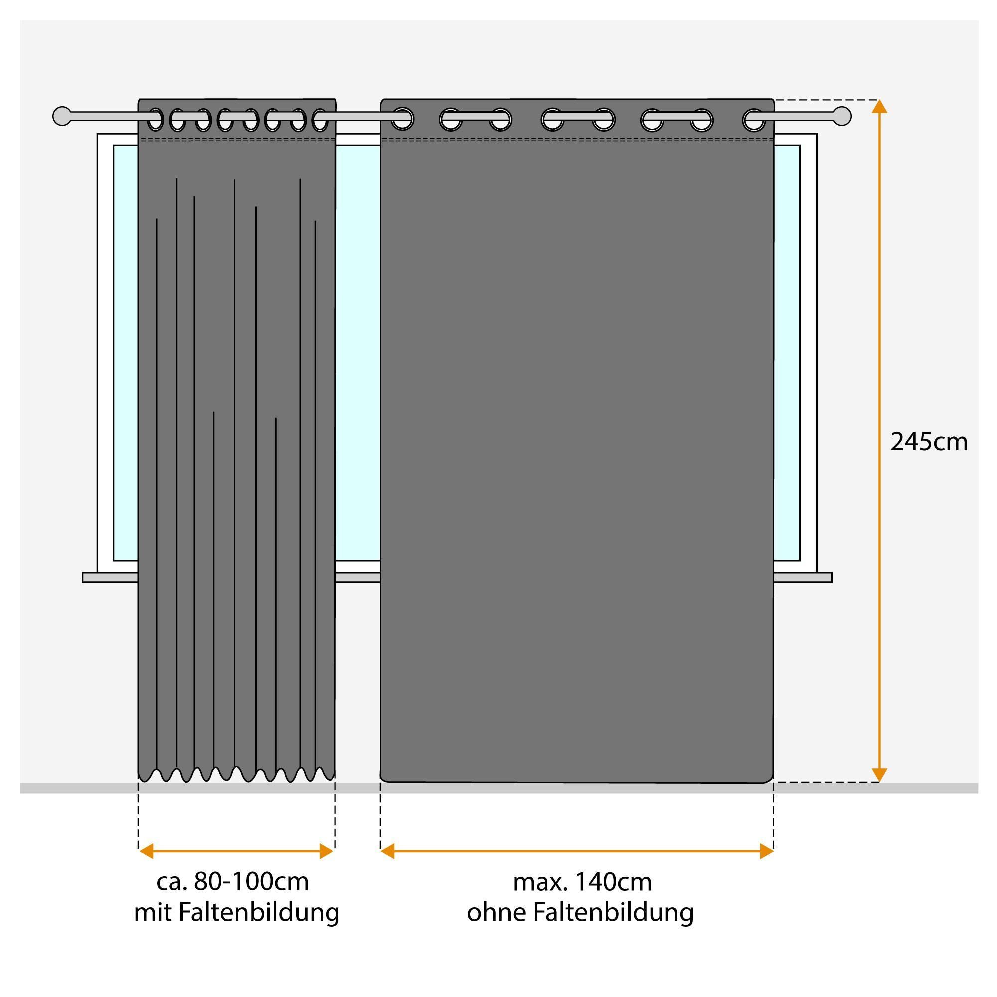 Verdunkelungsvorhang Ösen blickdicht 140x245 hellblau AURORA Victoria M.