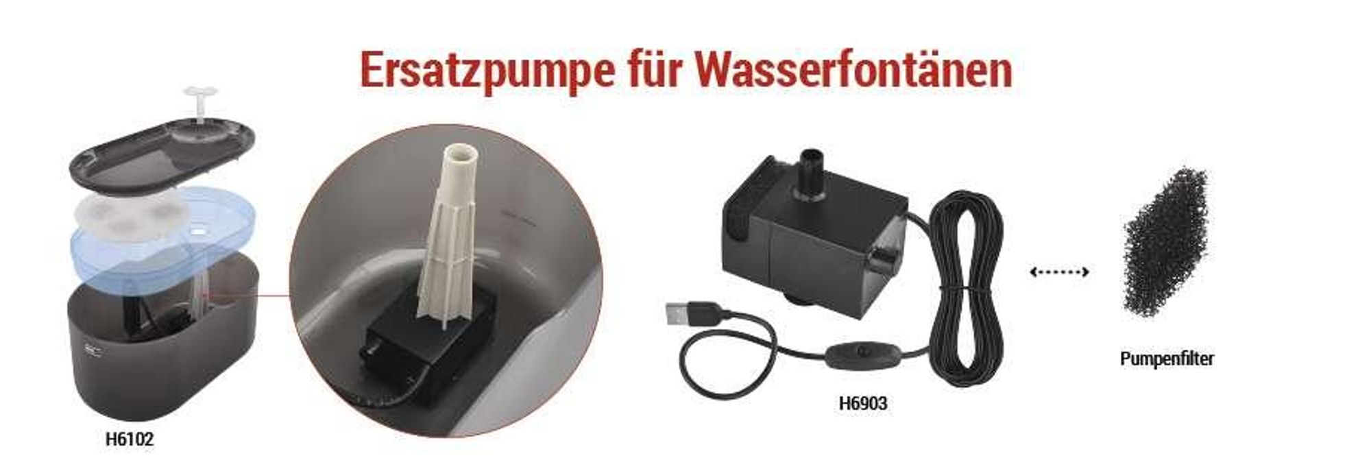 EMOS - GoSmart Ersatzpumpe für smarten Katzenbrunnen inkl. Ladekabel und Schaumf