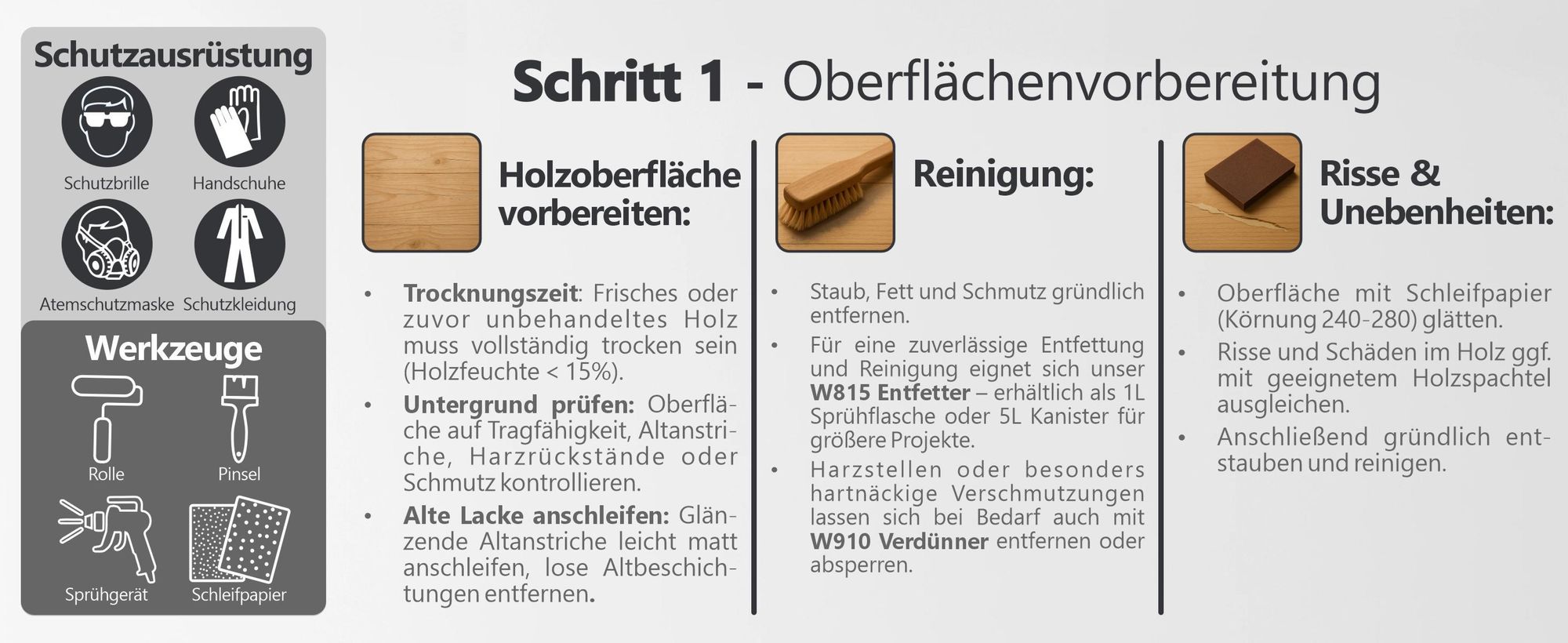Bootslack W400 Schritt - Oberflächenvorbereitungs