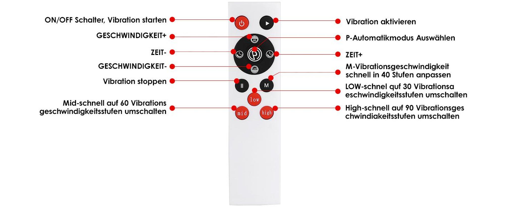 Vibrationsplatte, Vibrotrainer, Bluetooth Fitnessgeräte, Oszillierende Trainingsplattform, 5 Trainingsprogramme, 99 Stufen, mit 2 Expanderbänder