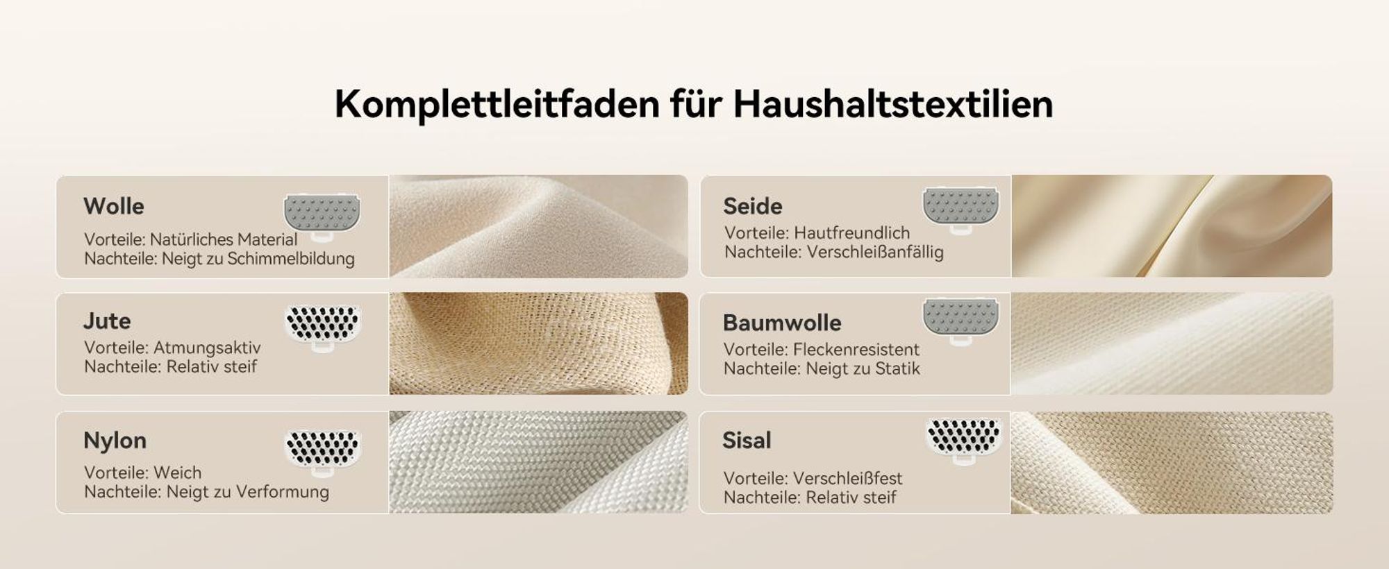 Uwant Y100 Steam Polsterreiniger Gerät, 3-in-1 Dampfreiniger für Sofa, Teppich und Auto mit 18KPA, 1750W Heißdampf, 65°C Heißwasser,Kaltwasser