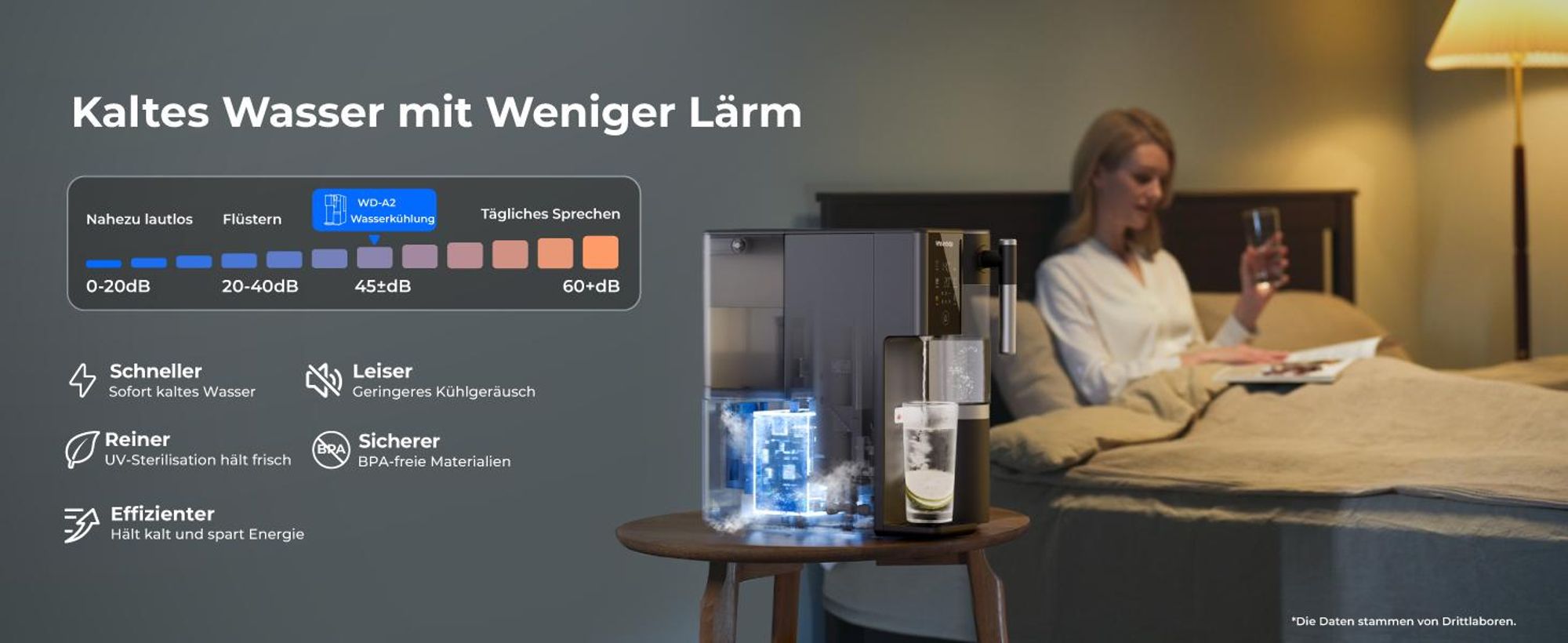 Waterdrop WD-A2 Arbeitsplatte Umkehrosmoseanlage, Heißes und Kaltes RO-System, Tragbarer Reinwassertank, Flaschenloser Wasserkühler