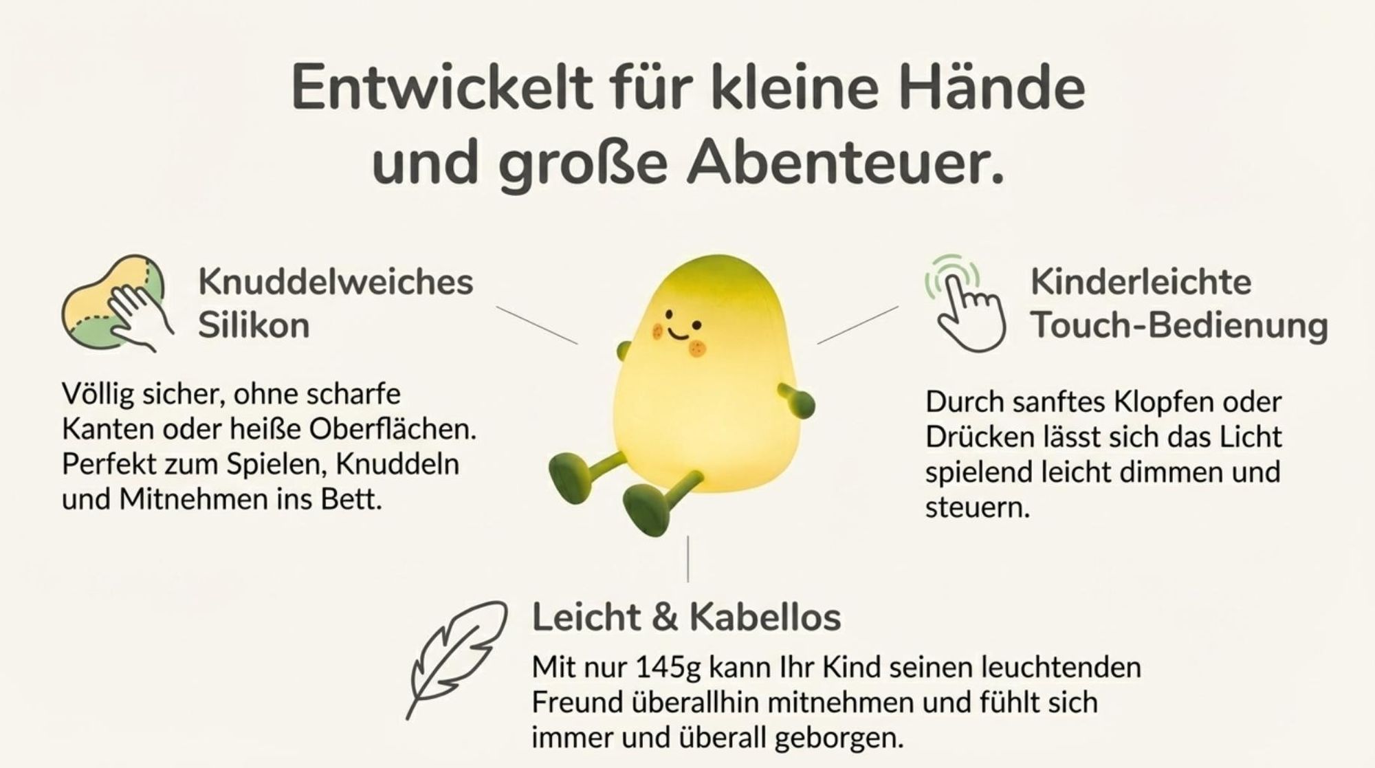 MasterLED LED Nachtlicht Silikon Birne Touch Nachtlampe, USB-C mit Timer, warmweiß, Schlaflicht Kinderzimmer tragbare Schlafhilfe Stilllicht, Gesche