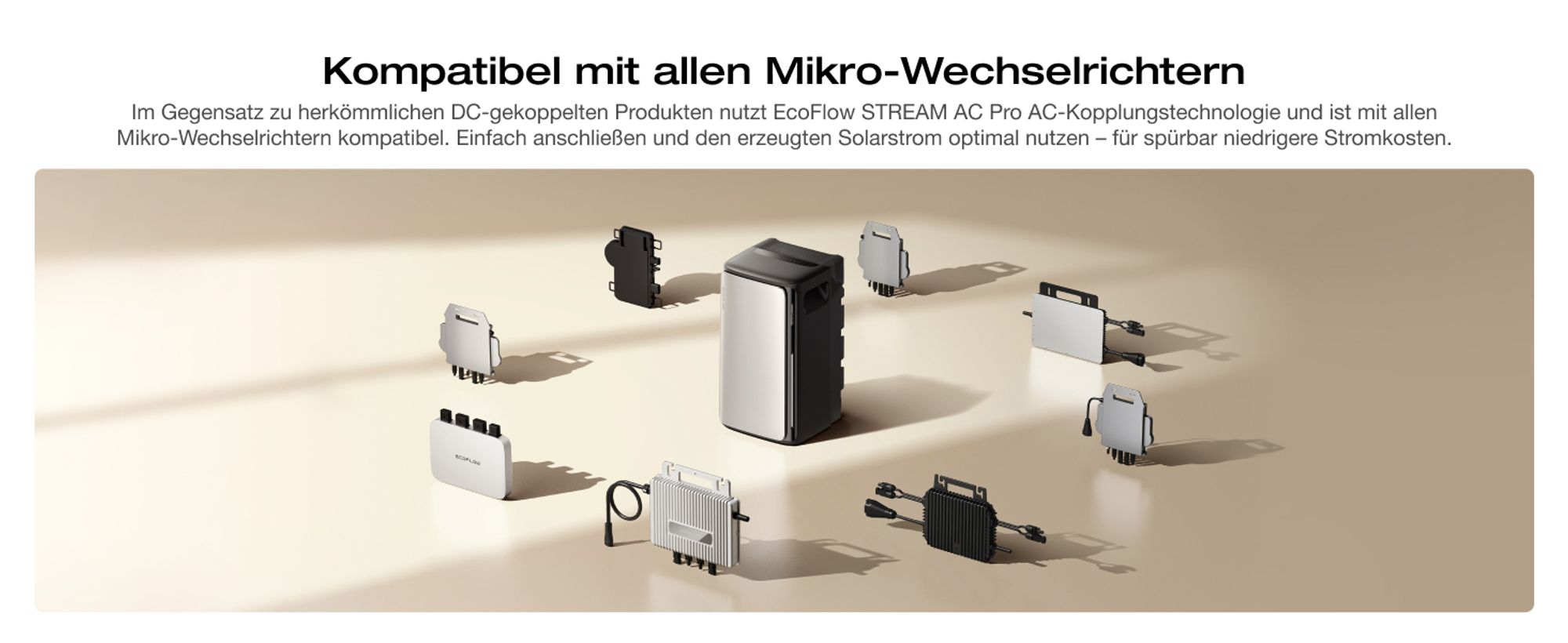 EcoFlow STREAM AC Pro 1,92 kWh – Balkonkraftwerk mit Speicher | 100 % Kompatibel mit allen Mikro-Wechselrichtern | 1 200 W Ausgang