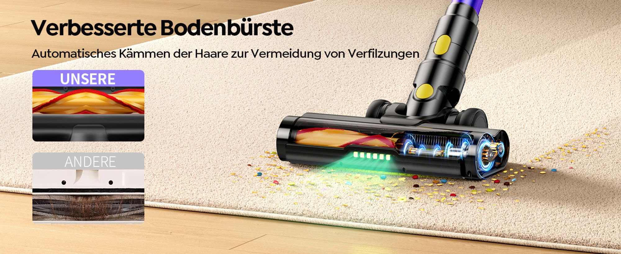 Laresar X11 Akku Staubsauger, 550W/75.000pa Staubsauger Kabellos mit Touchscreen, Bis zu 60 Min Laufzeit, Kabelloser Anti-Tangle-Staubsauger