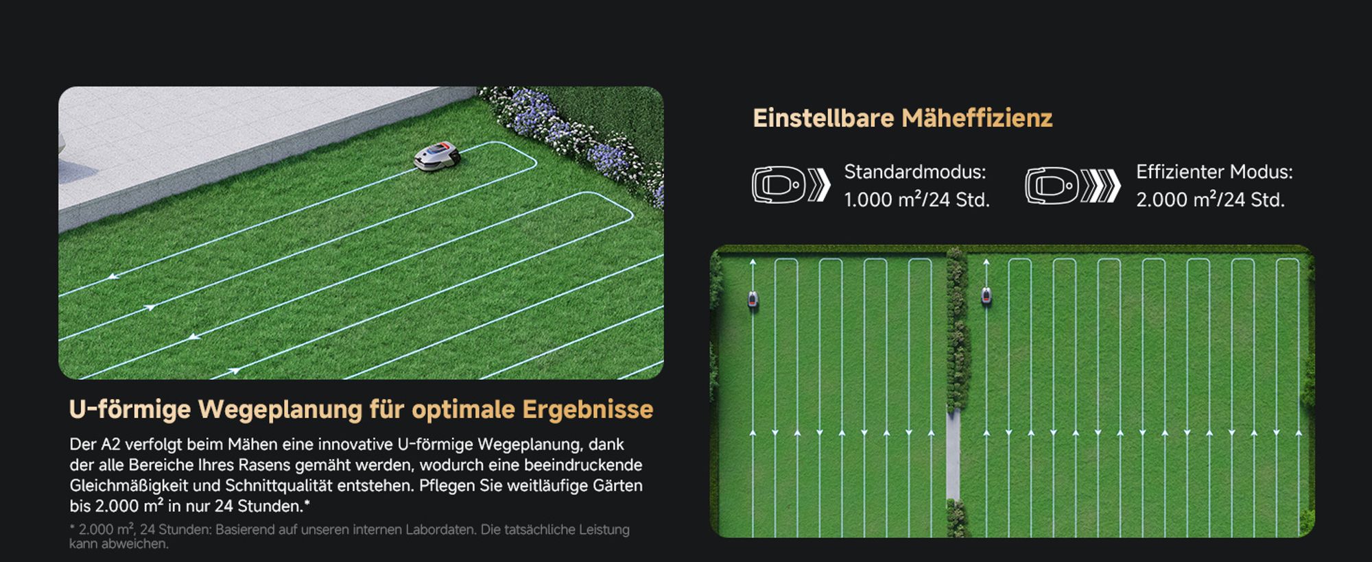 DREAME A2-3000+Rasenmäher-Garage Combo,Auto-Begrenzungseinrichtung,Dual-Fusion-Kartierung,OmniSense™-2.0-Hindernisvermeidung,EdgeMaster™-Schneidsystem