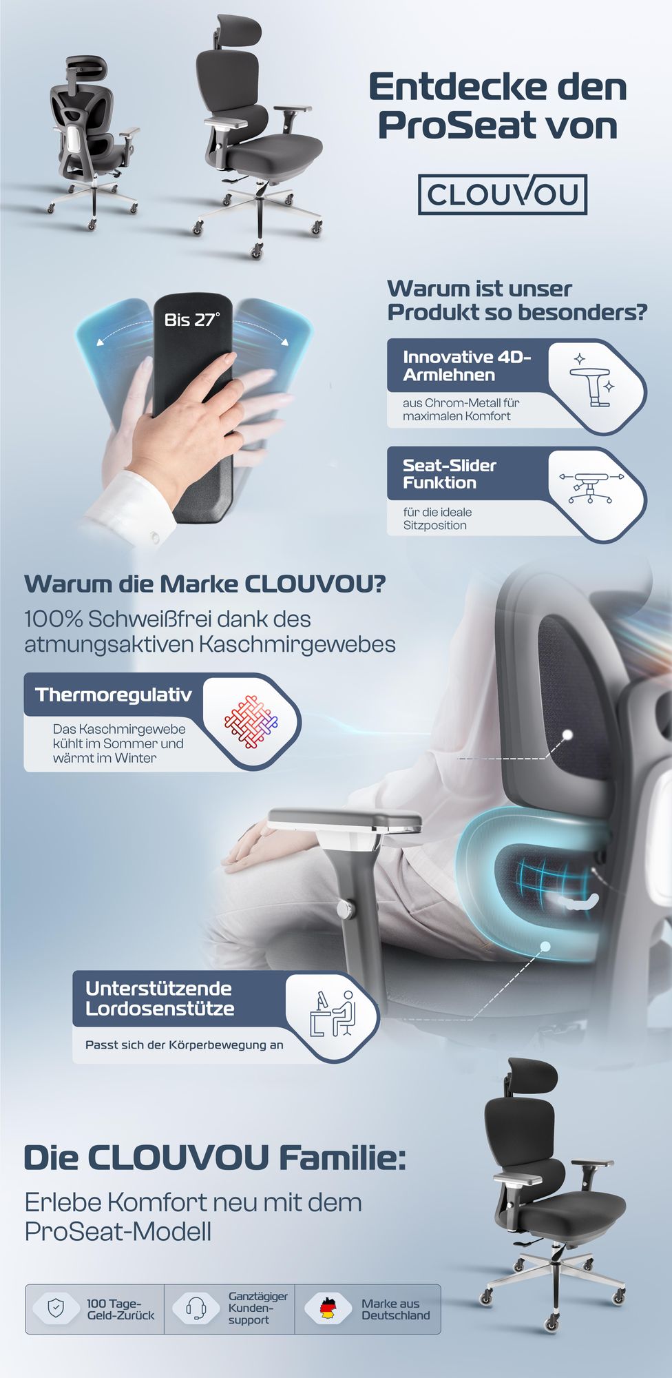 CLOUVOU ProSeat Bürostuhl Ergonomisch Schreibtischstuhl Höhenverstellbar, 4D-Armlehne, 3D-Kopfstütze, Orthopädische Rückenlehne [Nr.1 in Komfort]