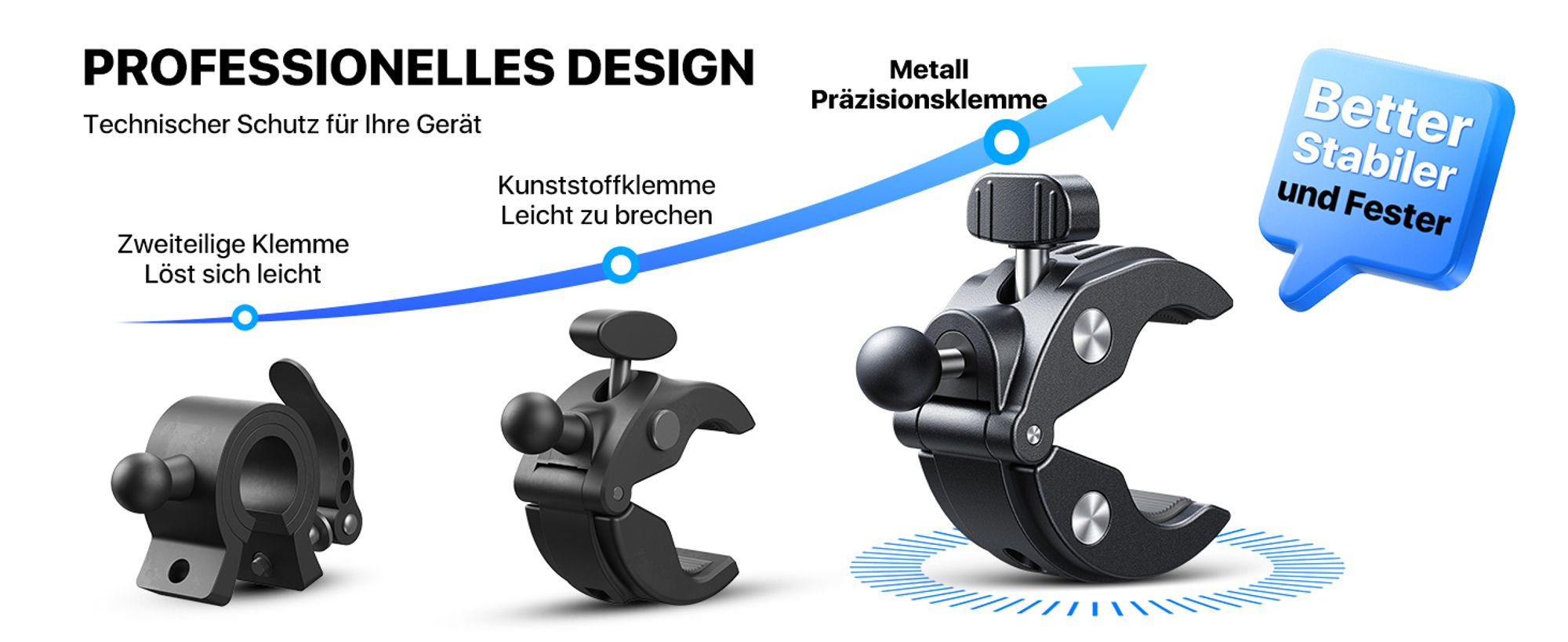 Stabile Handyhalterung Fahrrad – Schockabsorbierend metallklemme Universal Handyhalterung Motorrad 360° Handyhalter Fahrrad für iPhone 16/15/14 ProMax