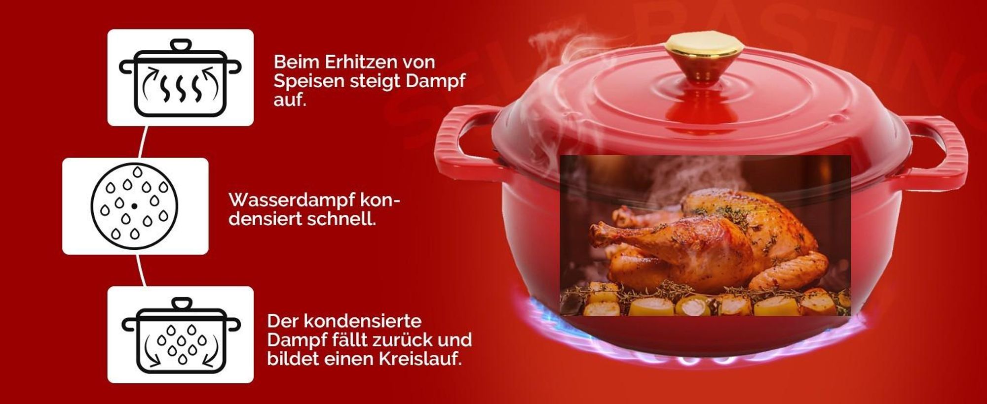 LEADZM Gusseisen Topf 26cm - 5QT-4.6L Emaille Bräter mit Deckel backofengeeignet - für Küche Backen Schmoren Braten (Rot)