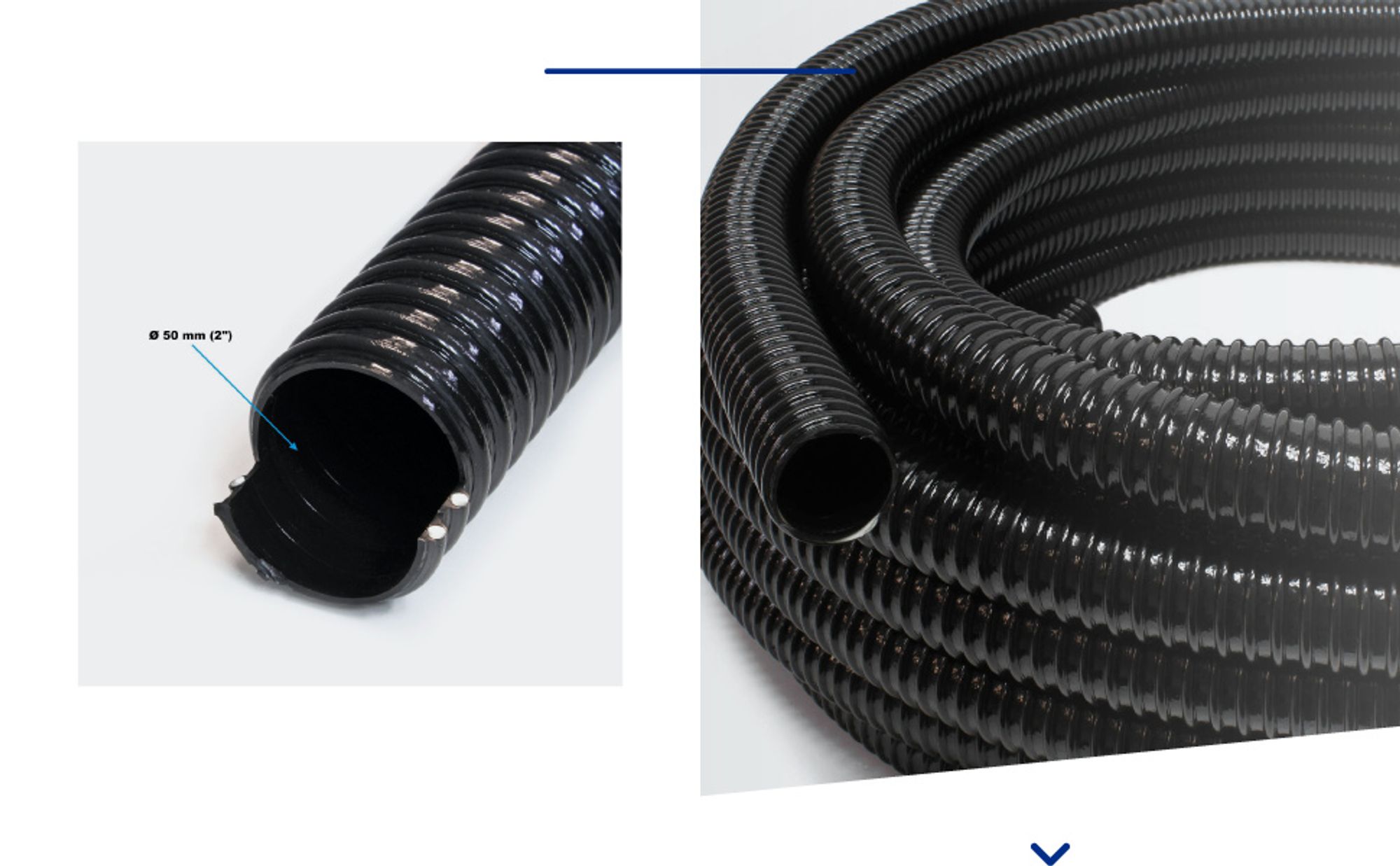 Wiltec Flexibler Förderschlauch 10m Spiralschlauch 50mm (2") schwarz mit Verstärkungsspirale Bewässerung Wasser Teich