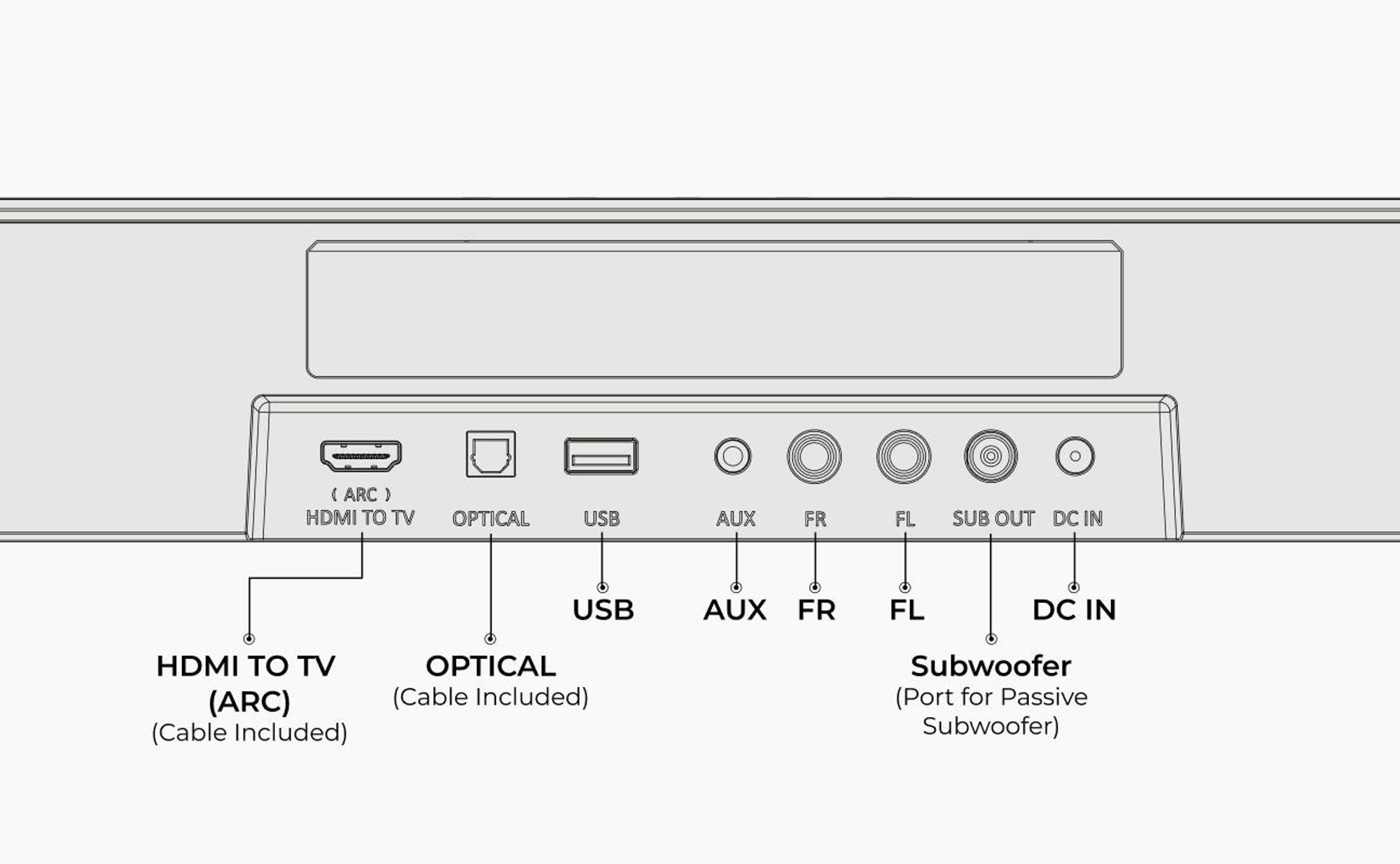 ULTIMEA 7.1ch Soundbar mit Subwoofer für TV, Surround Sound System für Heimkino, 4 Surround Lautsprechern, HDMI ARC, App Steuerung, Aura S4T