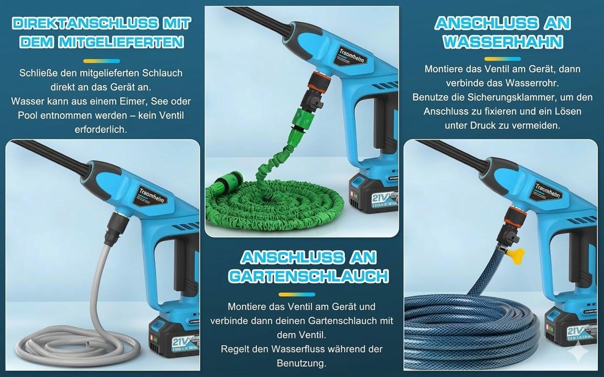 Akku Hochdruckreiniger, 65 Bar / 928 PSI, inkl 2x 21V 4000mAh Akkus, 6-in-1 Multi-Sprühdüse 5M Schlauch für Auto, Terrasse, Garten, Zaun, Pool