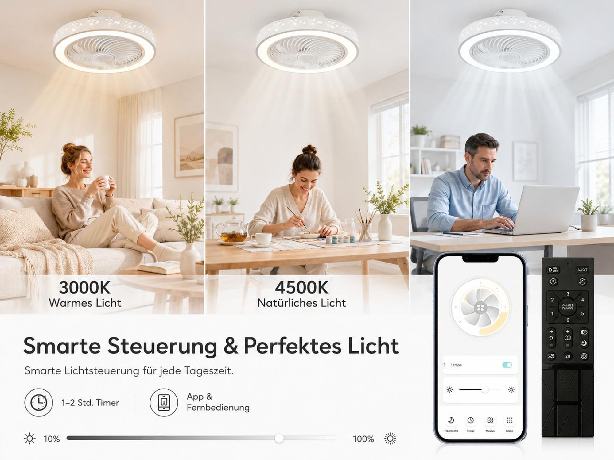 46CM Deckenventilator Mit Beleuchtung Und App Fernbedienung, 72W Weiß Lampe Mit Ventilator Dimmbar für Wohnzimmer Schlafzimmer Esszimmer Kinderzimmer