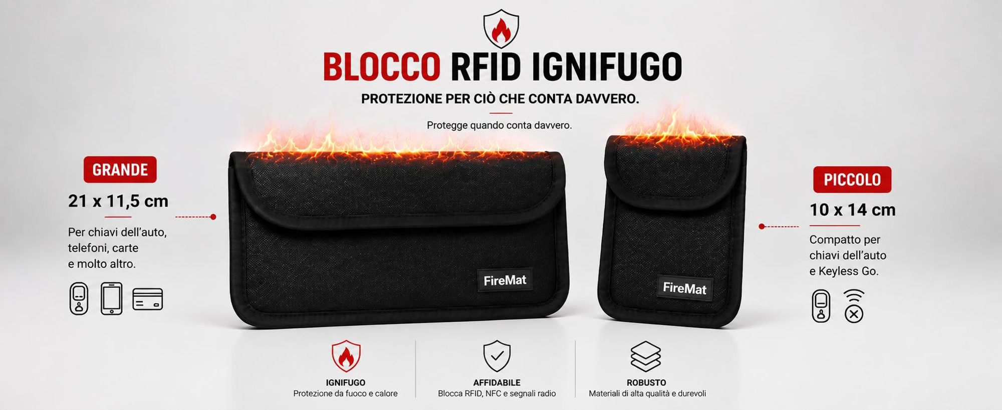 Custodia RFID FireMat per chiavi auto e carte, con protezione contro la lettura non autorizzata