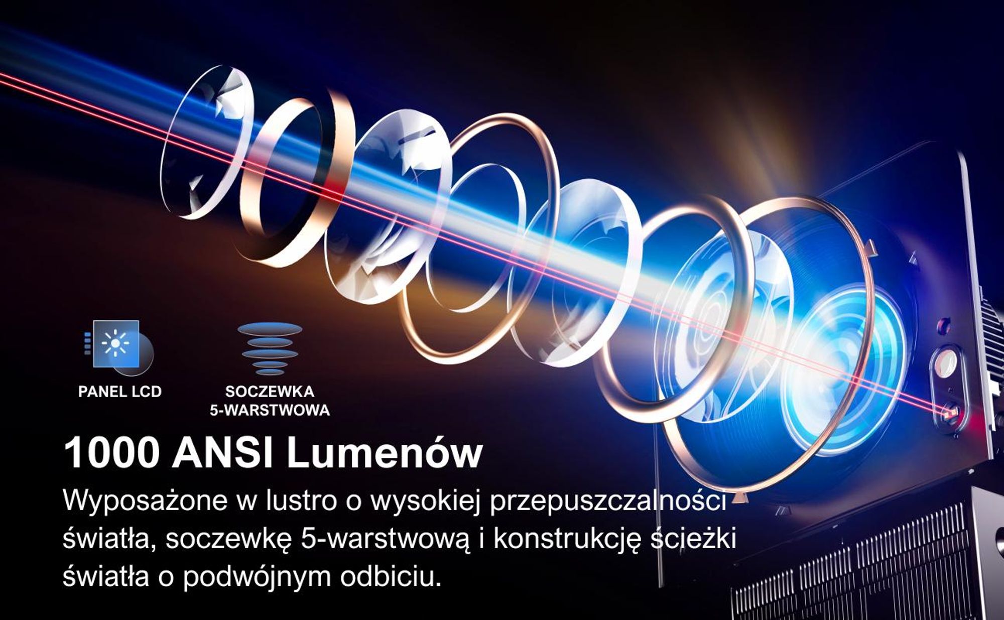 Projektor ULTIMEA Android TV 11.0 z NETFLIX, projektor kina domowego 4K o jasności 1000 ANSI lumenów, Dolby Audio, uchwyt do przenoszenia, Poseidon E40 Smart Series