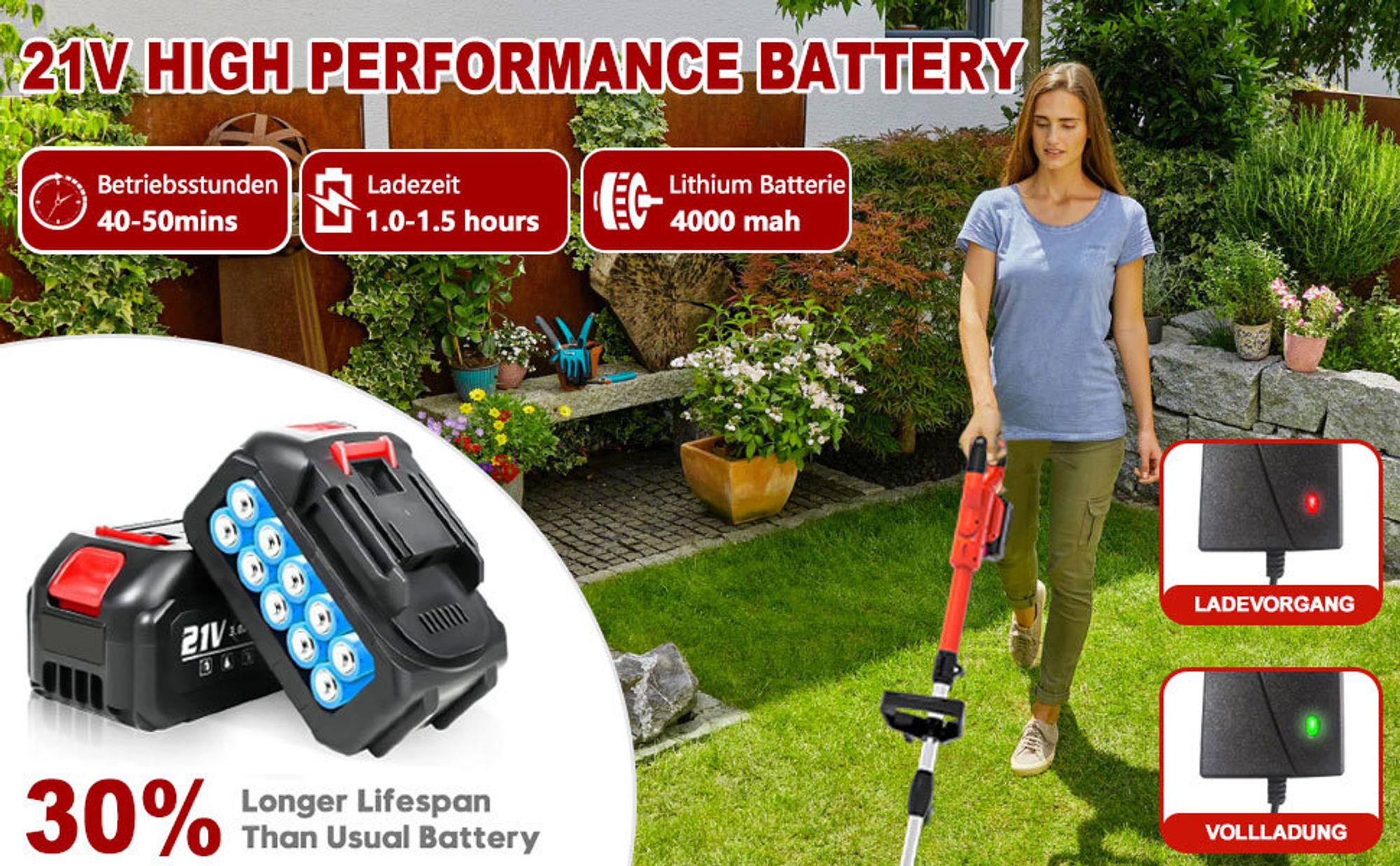 Akku Rasentrimmer mit 2× 4000mAh Akku 21V, 750W Bürstenloser Motor Rasentrimmer mit Unkrautbürste, Freischneider Akku & Ladegerät | Rot