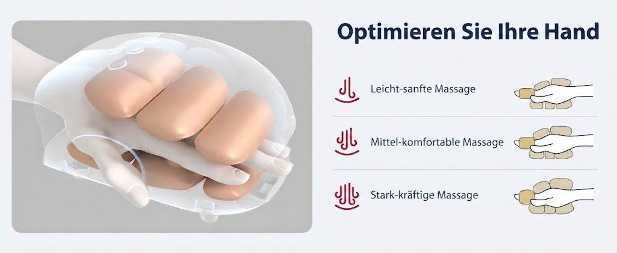 CINCOM – Kabelloses Handmassagegerät mit Wärme- und Kompressionsfunktion für Hände und Handgelenke, geeignet für FSA oder HSA, Weiß