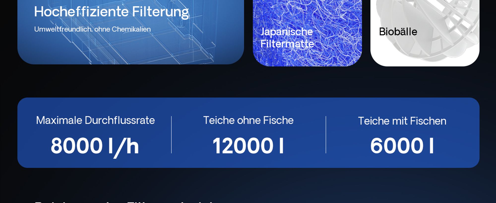 SunSun CBF-350 Teichfilter bis 12000L Teichvolumen max. 8000L/h 1-Kammer Durchlauffilter Modulteichfilter Teich Filter Biofilter