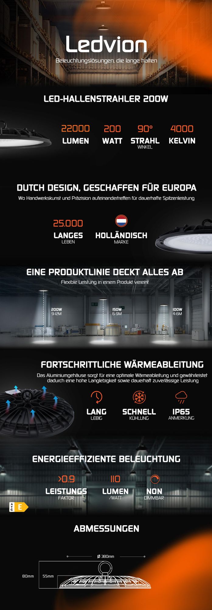Ledvion LED Hallenstrahler Sensor 200W 110lm/W 4000K Dimmbar IP65