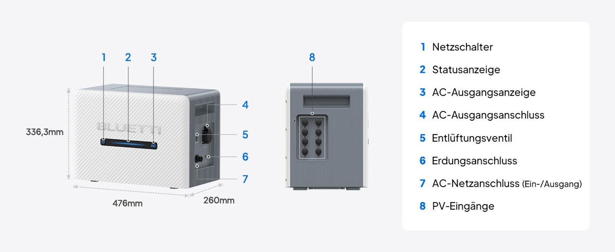 Balkonkraftwerk BLUETTI Balco 260 2560 Wh, 2400W PV-Eingang über 4 MPPT-Tracker erweiterbar auf 15 kWh Speicher für Zuhause, Solarenergie & Notstrom