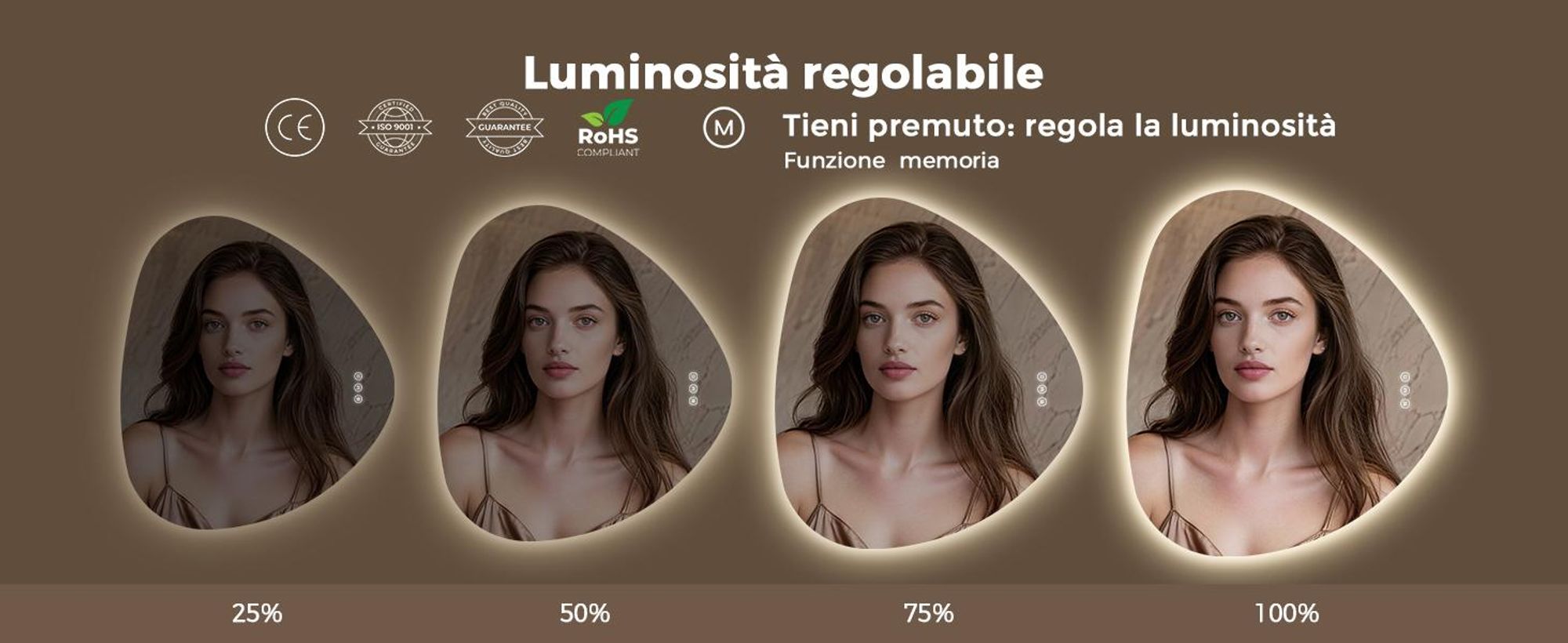 S'AFIELINA Specchio Bagno LED 60 x 70 cm, Retroilluminato, Senza Cornice, 3 colori di luce, luminosità regolabile, antiappannamento e memoria.