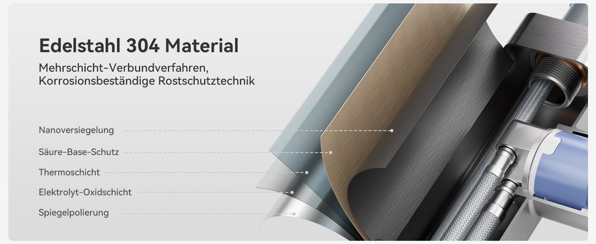 Wasserhahn Küche Ausziehbar L-Form, 2 Strahlarten 360° Drehbar Spültischarmatur Gebürstet, Einhandmischer 304 Edelstahl Küchenarmatur Cecipa, DVGW