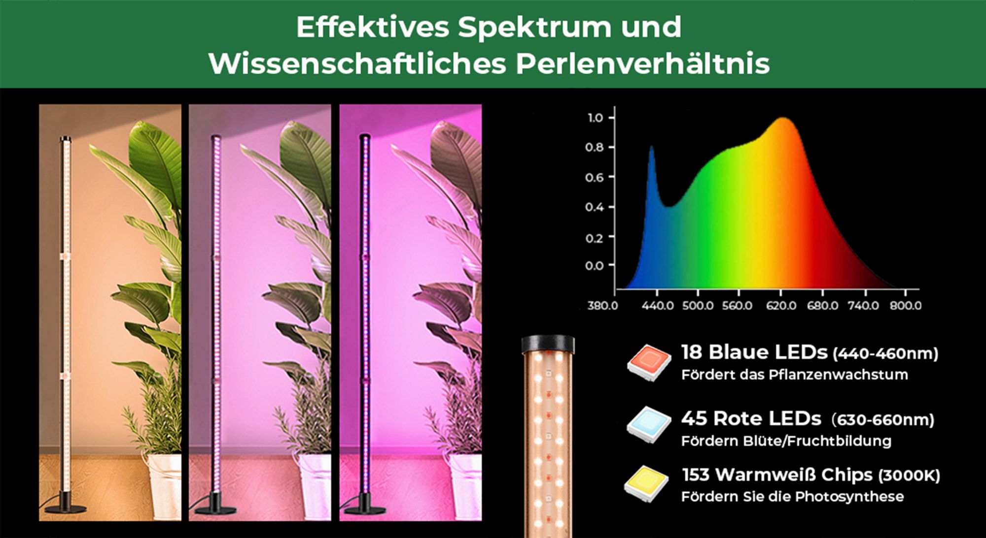 122cm Pflanzenlampe LED Vollspektrum 3 Lichtmodi Pflanzenlichter Stehlampe Zimmerpflanzen Wachstumslichter mit Timer