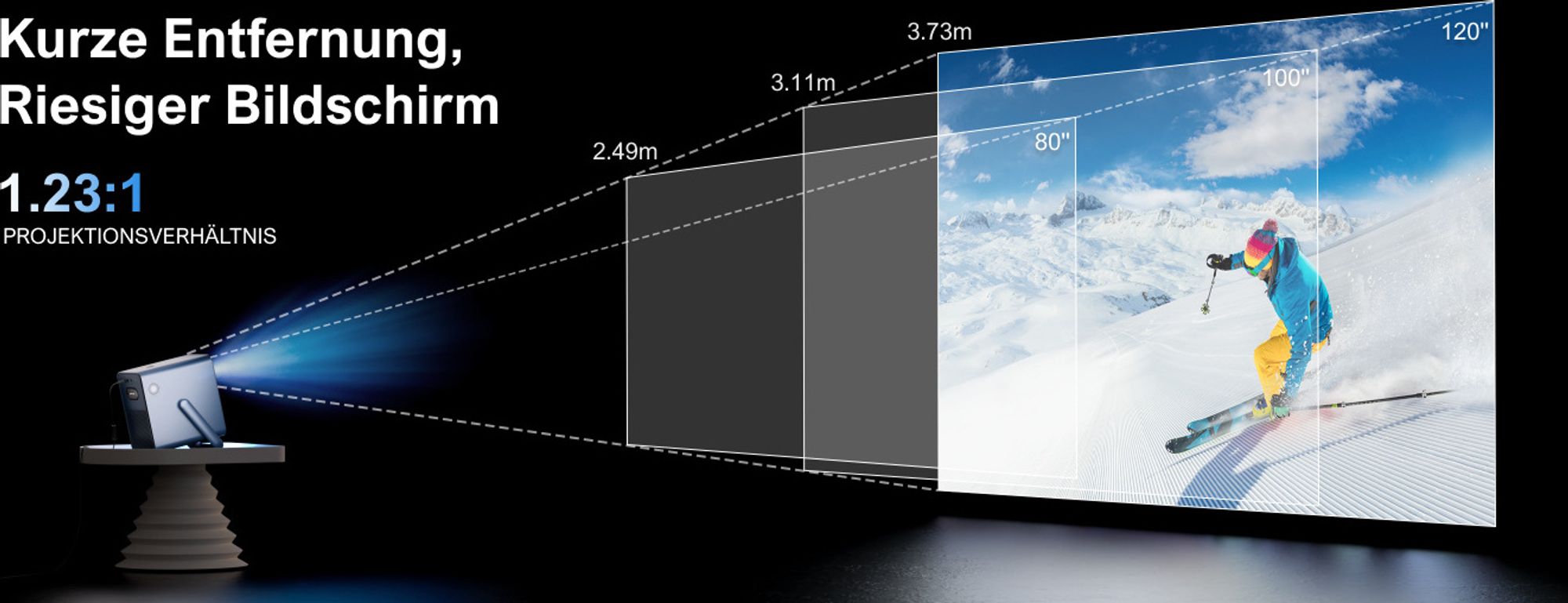 ULTIMEA Beamer Android TV 11.0 mit NETFLIX, 4K Heimkino Beamer Unterstützung 1000 ANSI-Lumen, Dolby Audio, Tragegriffdesign, Poseidon E40 Smart Serie