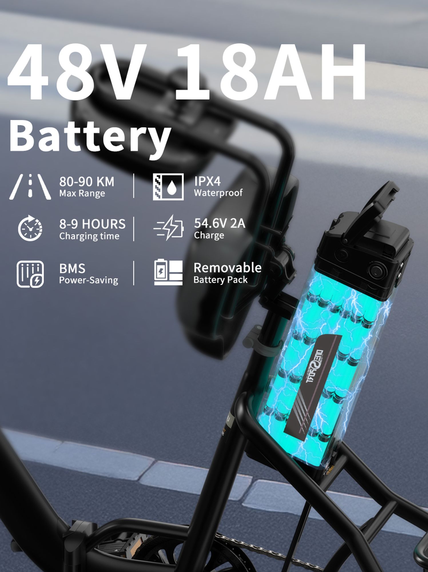 2025 20 Zoll*3.0 18Ah Elektro-Dreirad MIT Korb E-Bike Lastenfahrrad E-Bike Klappräder Bafang Motor Aluminium Maximale Belastung 180KG Drehmomentsensor