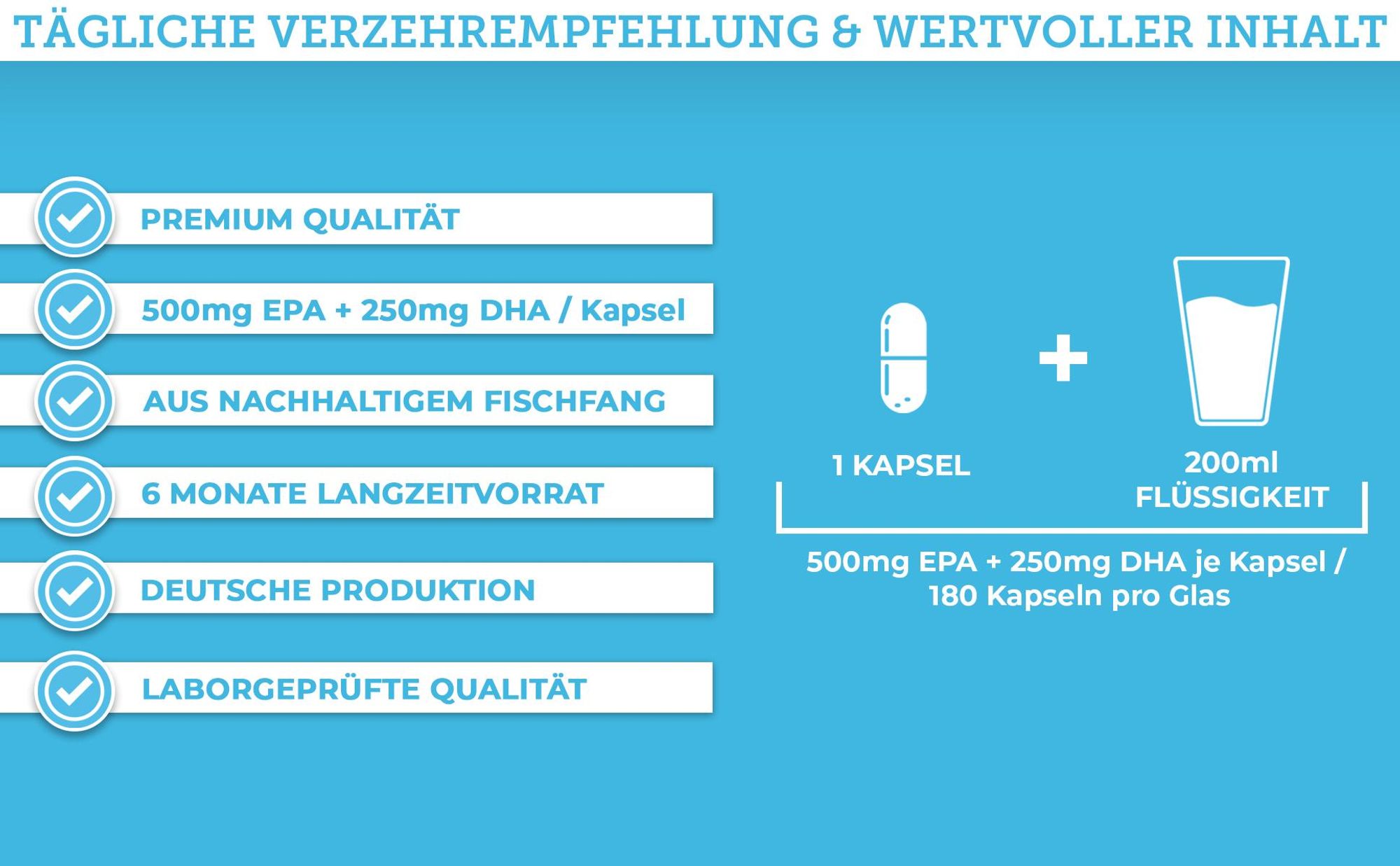 QIDOSHA <b>Omega 3</b> <b>Fischöl</b>: Produktdetails