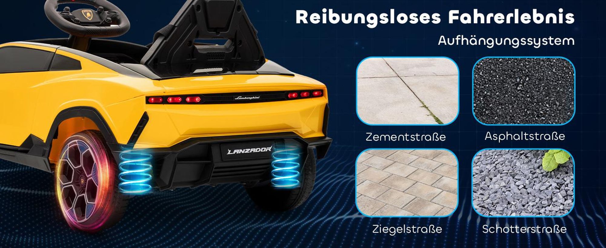 AIYAPLAY Kinder Elektroauto 12V Kinderauto mit 2,4 GHz Fernbedienung, 2 Motor