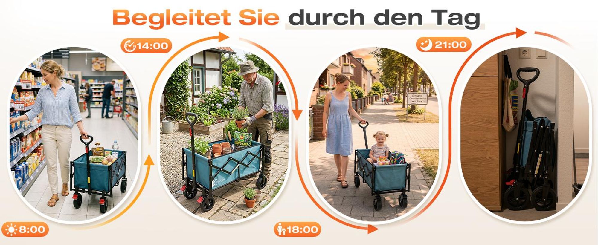 SUNULA Bollerwagen Faltbar Klein 80L 100KG, Klappbarer Handwagen Einkaufen, Blau