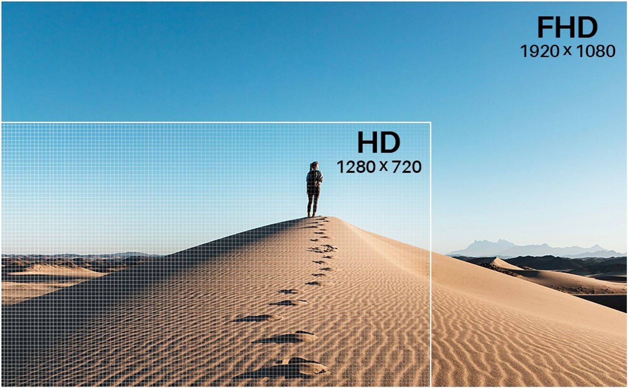 TuTu F2145M 22-Zoll Full HD 75Hz LED Monitor HDMI,VGA,Audio Out Inklusive HDMI Kabel