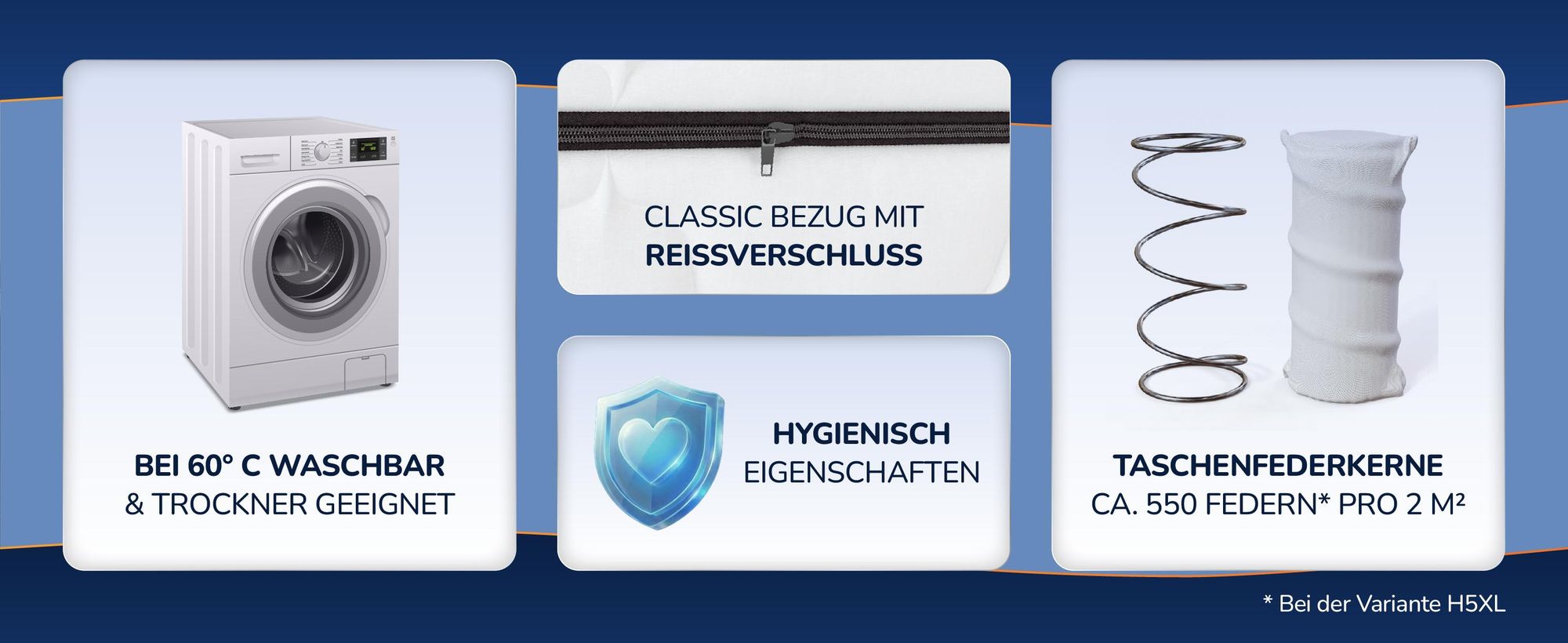 Bezug bei 60 Grad waschbar, umlaufender Reissverschluss, Federkern mit etwa 550 Federn
