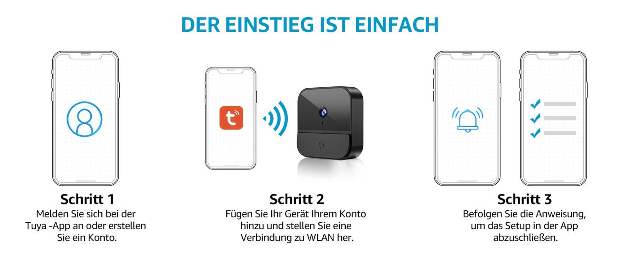 Video Türklingel, Kabellose Türklingel mit Kamera, Videotürklingel, 1080p-HD-Video, Zwei-Wege-Audio, 2.4G Wifi Video Doorbell Nachtsicht