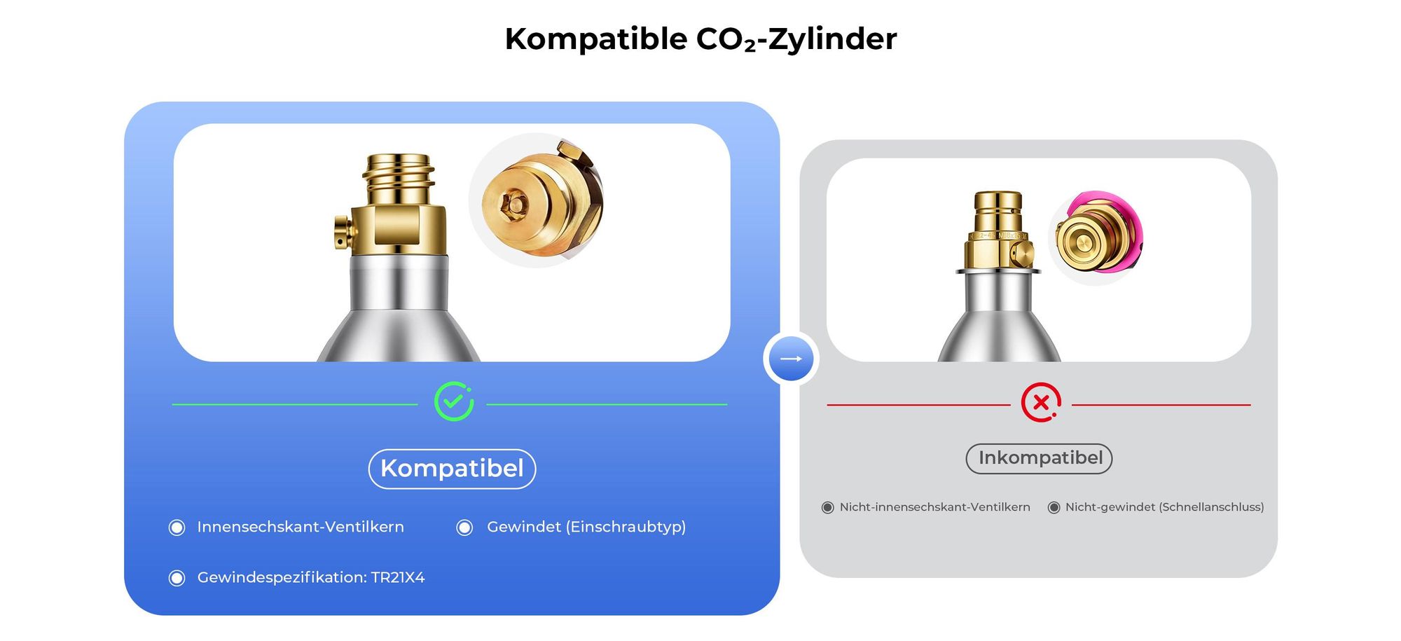 Hydrofast C300 RO Wasserfilter mit Sprudelfunktion inkl. HF04 5-in-1 Ersatzfilter, UV, 7°C Kaltwasser, Heißwasser