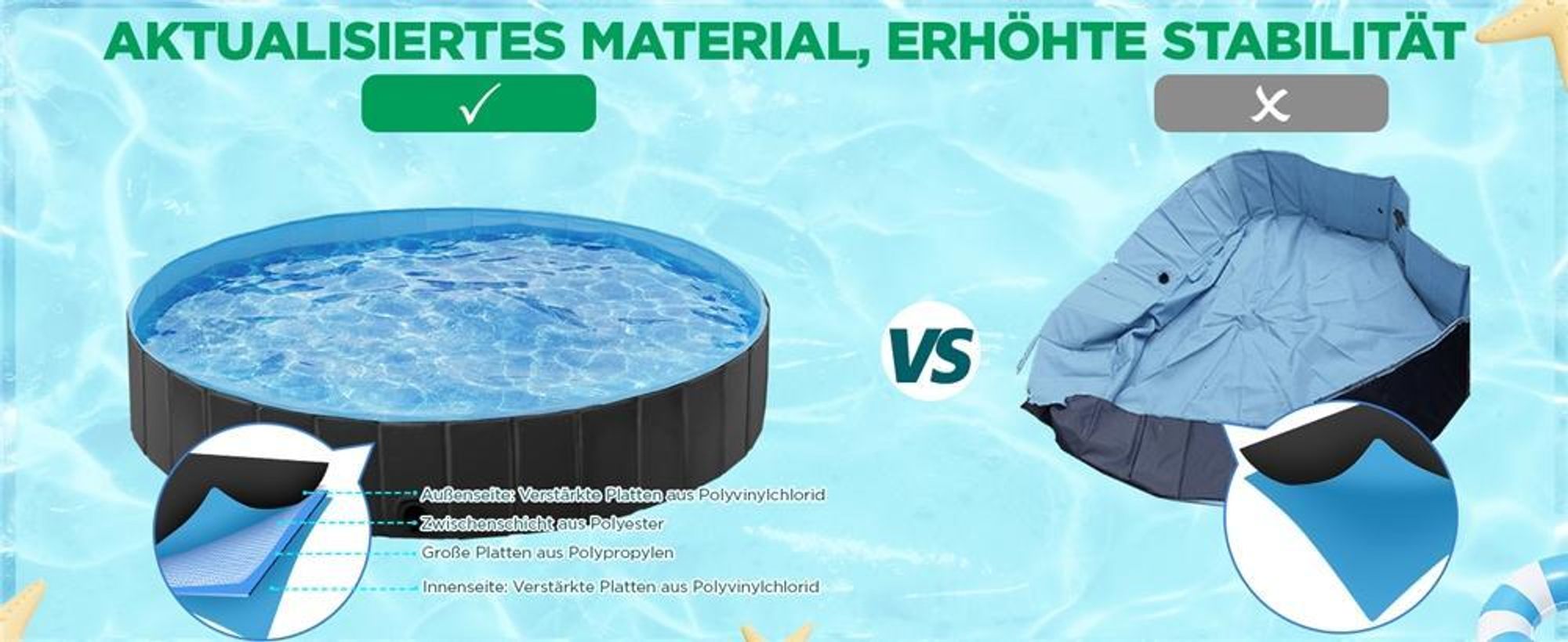 Yaheetech Faltbare Hundepool ⌀100 cm, Planschbecken für Hunde, mit Badebürste & 4 Flicken, Anti-Rutsch Hundebadewanne aus PVC, Schwarz